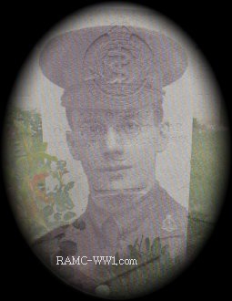 George Sefton MILLER  F.R.C.S.
